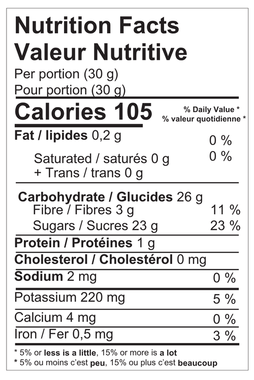 Ananas